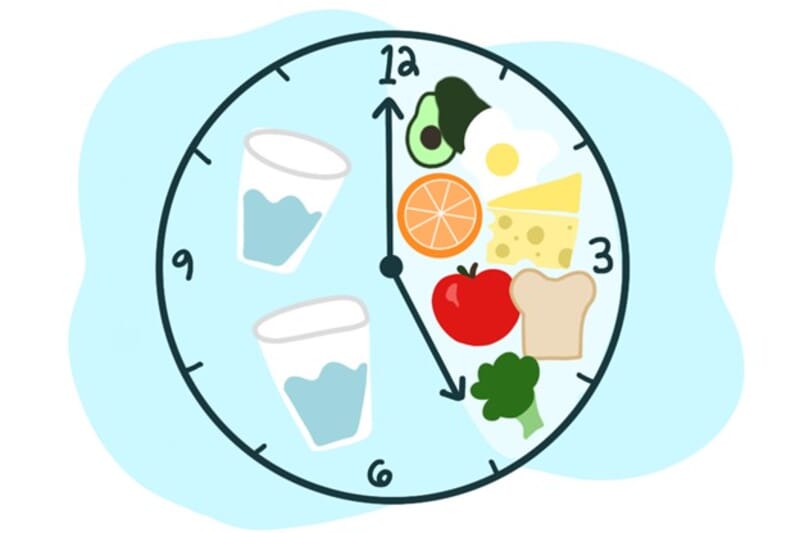 What's the Deal with Intermittent Fasting? | RxRD Nutrition Blog