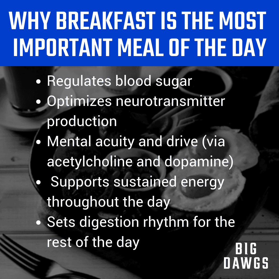 Why Breakfast is the Most Important Meal of the Day